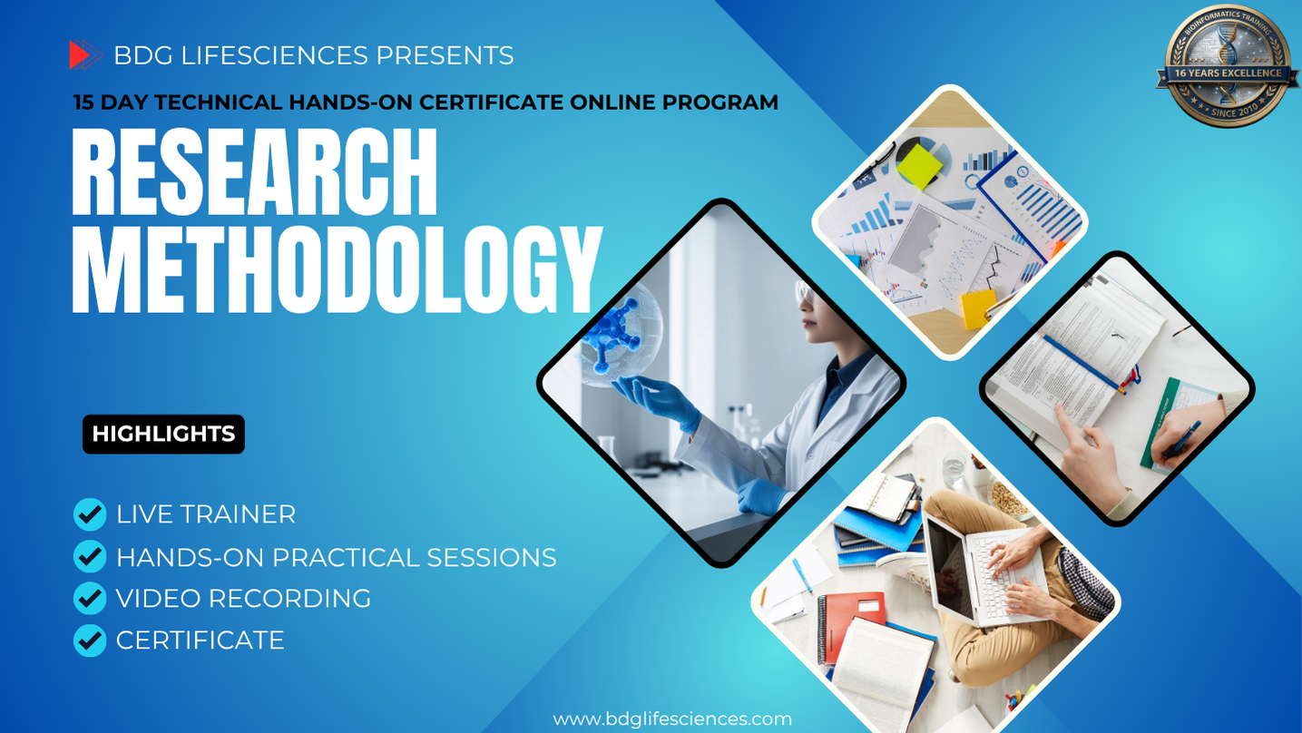 Research Methodology for High School Students: From Hypothesis to Scientific Publication