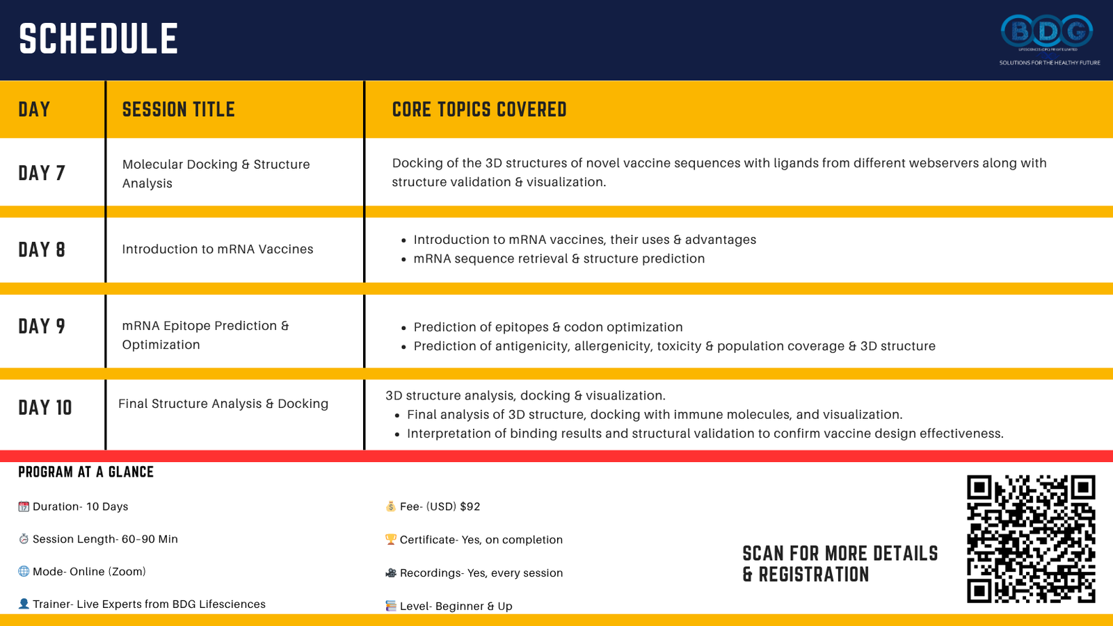 Insilico Protein & mRNA Vaccine Design Certificate Workshop Online of 10 Days